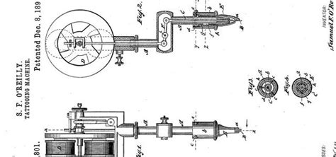 History of the Tattoo Machine: The Artists and Inventors Who Started I – MD Wipe Outz