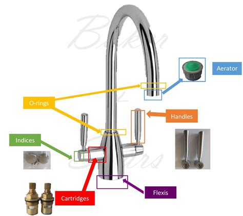 Spare Parts For Kitchen Mixer Taps | Reviewmotors.co