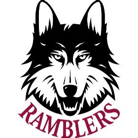 Loyola (IL) Ramblers | Basketball Wiki | FANDOM powered by Wikia