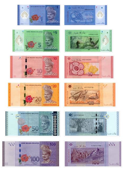 Printable Philippine Money Worksheets For Kindergarten