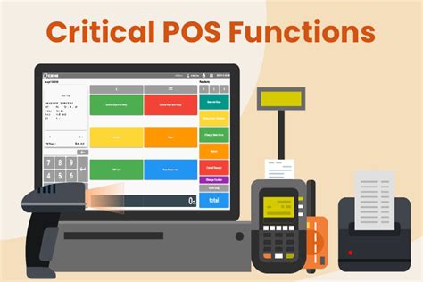 Essential POS System Features: What Every POS Must Have