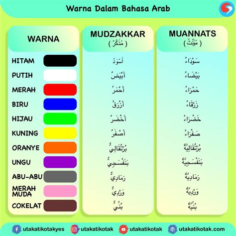 Kosakata Warna – Warna dalam Bahasa Arab beserta Contoh Kalimatnya | Informasi Dunia Pendididkan