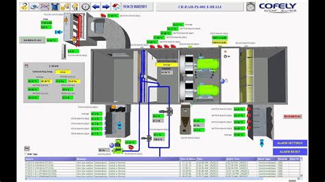 INL High Accuraccy Recirculating Air Handling Unit SCADA example. - YouTube