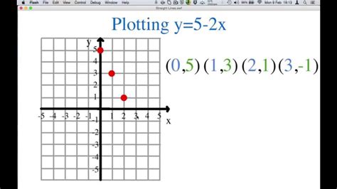 How to draw a straight line graph - YouTube