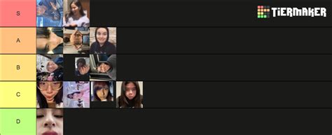 Pokemon Go Survival Tier List (Community Rankings) - TierMaker