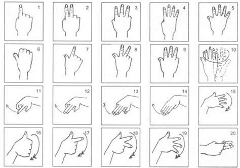 Asl Numbers 1-10 Chart