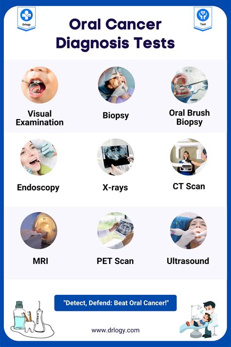 9 Reliable Test For Oral Cancer Diagnosis - Drlogy