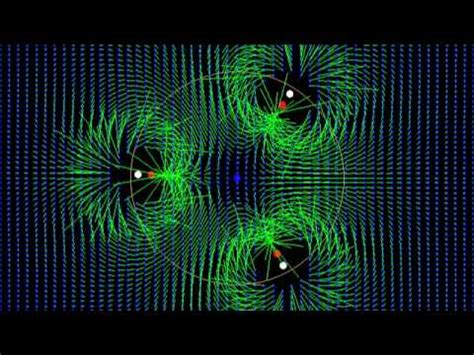 Magnetic Field Animation - YouTube