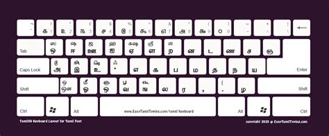 FREE Tamil Keyboard Layout | தமிழ் விசைப்பலகை | High Quality ideal for ...