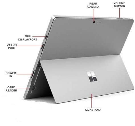 How can I connect Surface Pro 4 to USB-C hub (with data transfer)? : r/Surface