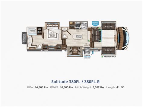 Best Grand Design Solitude Floorplans - Getaway Couple