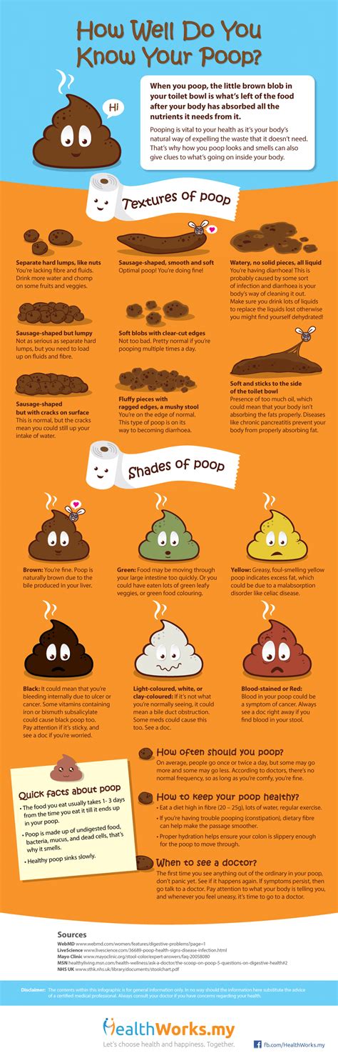 The Scoop on Poop. — County Yoga Loft