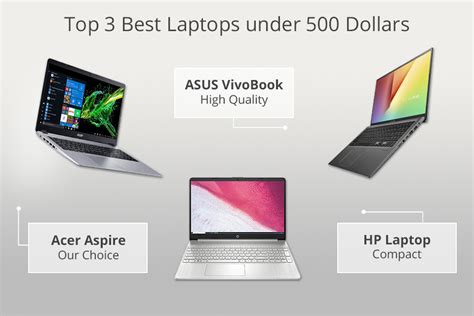 8 Best Laptops Under 500 Dollars in 2024