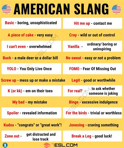 30+ Popular American Slang Words You Should Know • 7ESL