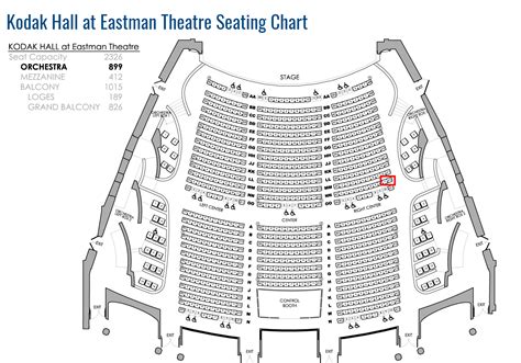 Kodak Hall Seating Chart