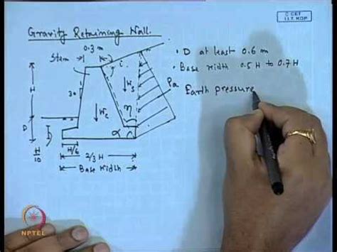 Retaining Wall Structural Calculations – Paulbabbitt.com