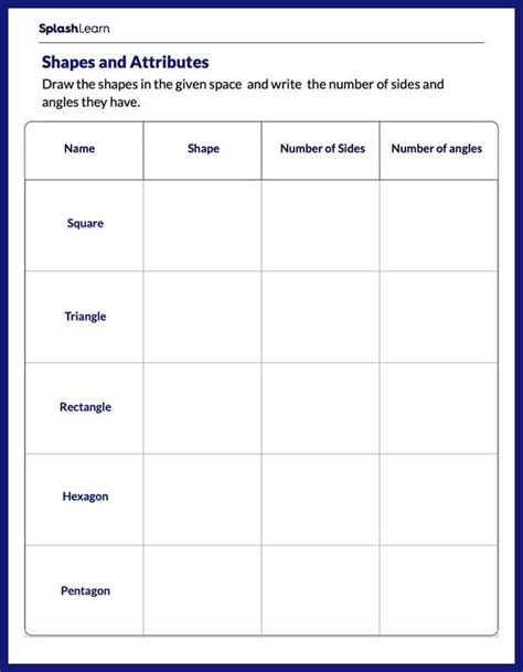 What Are Attributes in Math? Definition, Shapes, Examples, Facts