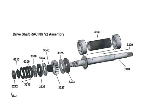 Exploded View Compressor drive shaft RACING V2 - Easyrider