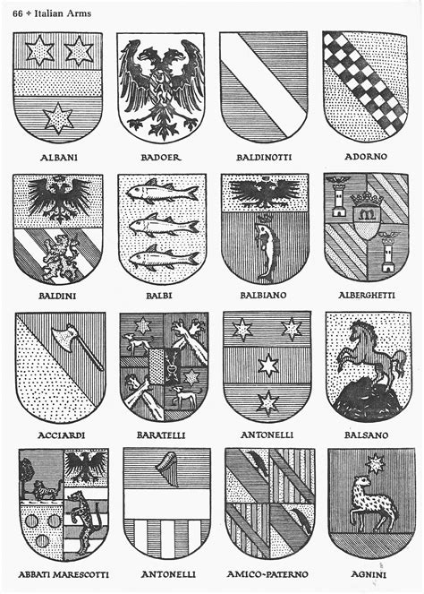 Italian Coat Of Arms Symbols