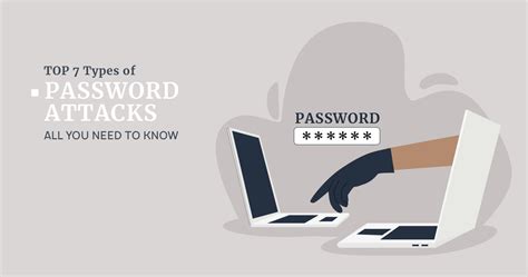 TOP 7 Types of Password Attacks