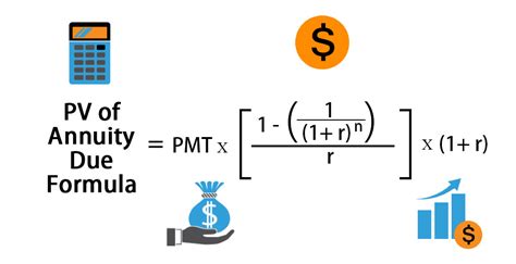 Net present value of annuity calculator - JaskarnMisia