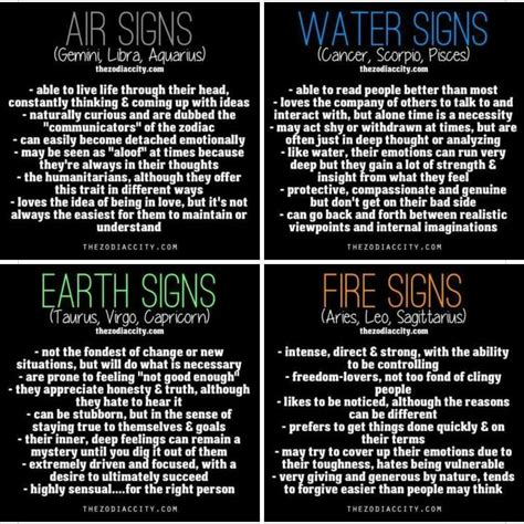 Air, earth, fire, water signs | Earth signs zodiac, Air signs, Zodiac