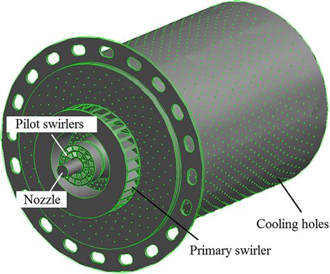 Schematic diagram of model combustor. | Download Scientific Diagram