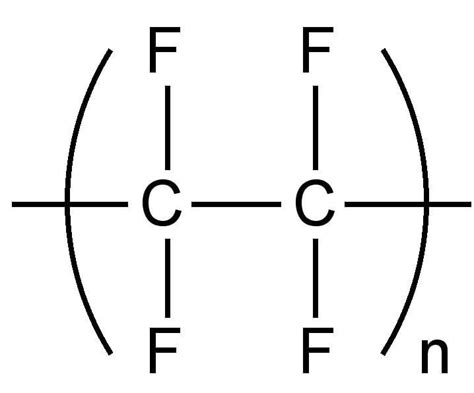 Polytetrafluoroethylene - Alchetron, the free social encyclopedia