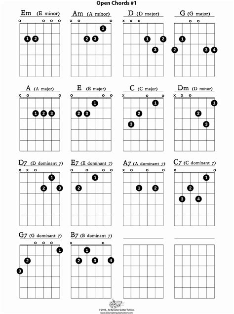 Left Handed Guitar Chord Chart - Cool Product Evaluations, Discounts, and purchasing Information