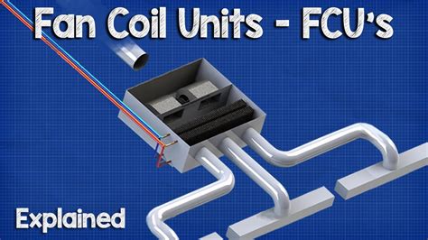 Fan Coil Unit - FCU HVAC