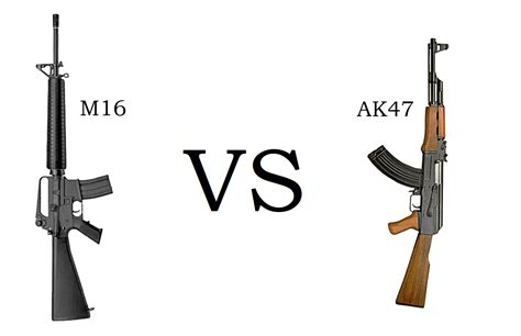 M16_and_AK-47_comparison - Acorazado Bismarck