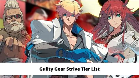 Guilty Gear Strive Tier List