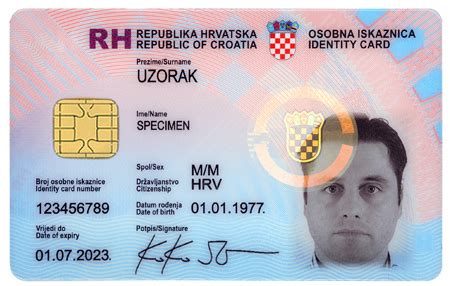 Croatia | Identity-Cards.net
