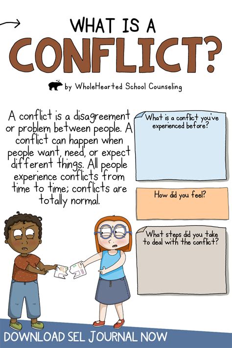 Conflict Resolution Skills