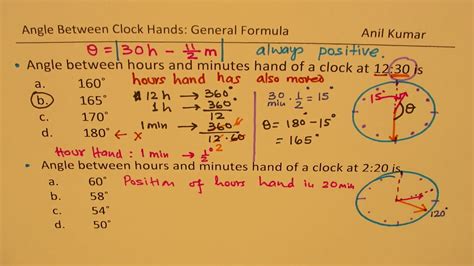 Find the angle between the Hour and Minutes Hand at a given time with ...