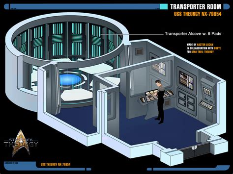 Transporter Room | Star Trek: Theurgy by Auctor-Lucan on DeviantArt