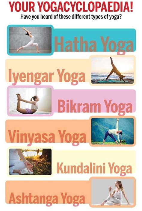 Kundalini Yoga In Tamil Pdf - YogaWalls