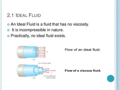 Fluids and their properties