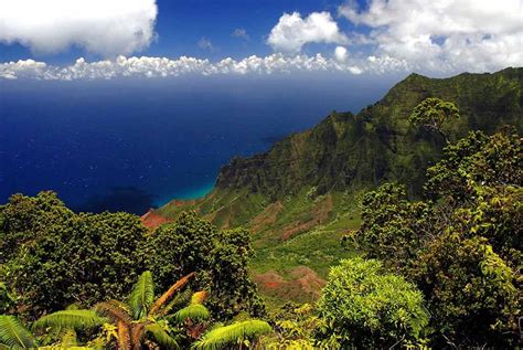 Best Places to Visit in Hawaii