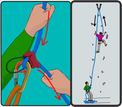 How To Belay: Top Rope Basics - Learn To Rock Climb - VDiff Climbing