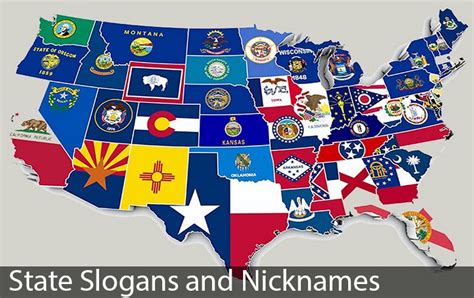 States Mottos And Nicknames