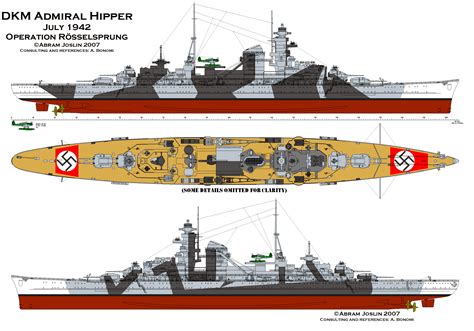 A ship history : Admiral Hipper - Page 2 - Naval History Forums