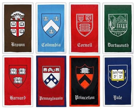 What is the Ivy League? | Admissions Blog