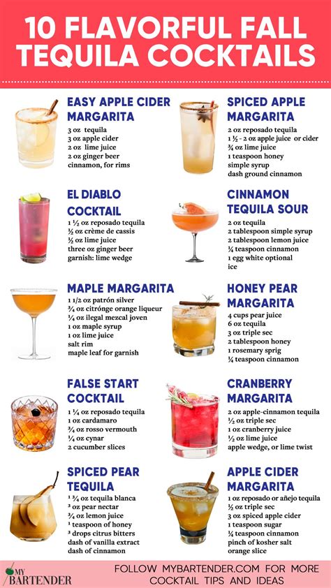 13 Cozy Fall Tequila Cocktails: Perfect for Autumn Sipping | Recipe | Fall cocktails recipes ...