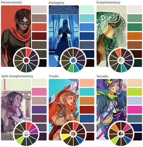 Guide to Creating Color Schemes | Art Rocket | Paletas de pintura, La escritura de color ...