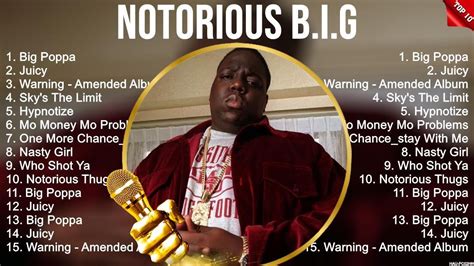 Notorious B I G Greatest Hits Full Album ️ Full Album ️ Top 10 Hits of ...