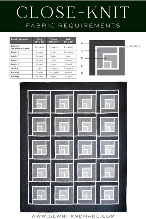 Close-Knit Quilt Pattern DIGITAL PDF Pattern | Quilt sewing patterns, Quilt patterns, Pattern paper