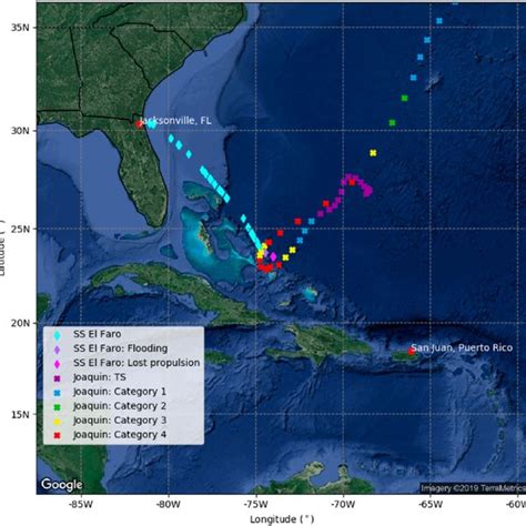 Spatial map showing the known positions of SS El Faro and Hurricane ...