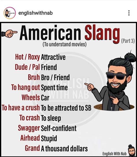 American slang | Английские идиомы, Обучение английскому, Изучение ...