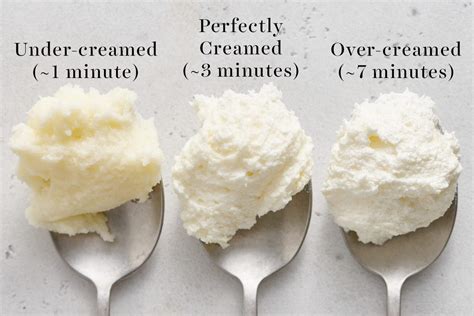 How to Cream Butter and Sugar | Handle the Heat